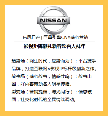 东风日产：巨量引擎CNY感心营销